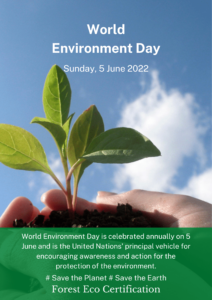 World Environment Day Poster-2022